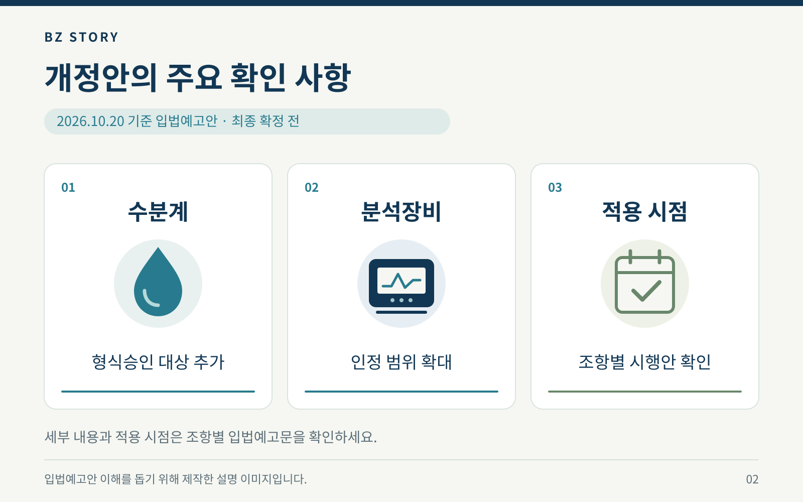 개정안의 주요 확인 사항 · 2026.10.20 기준 입법예고안
